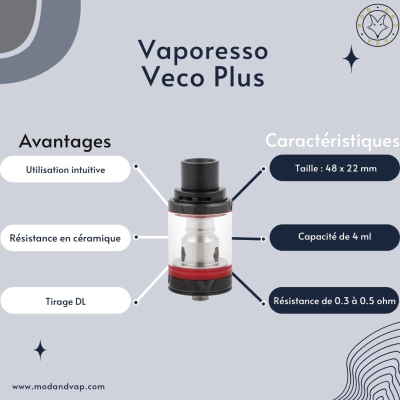 Veco 4ML - Vaporesso - Mod And Vap